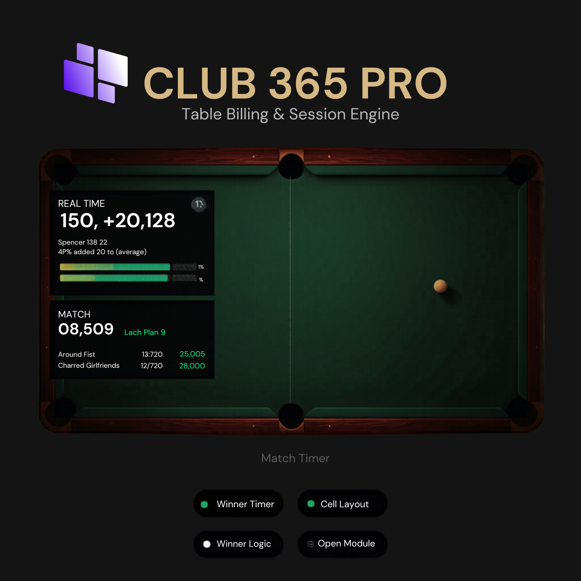 Snooker & Billiards