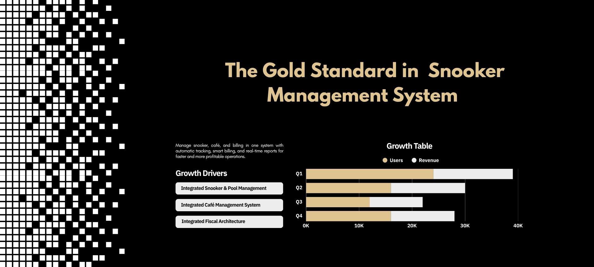 Integrated Snooker & Pool Management System